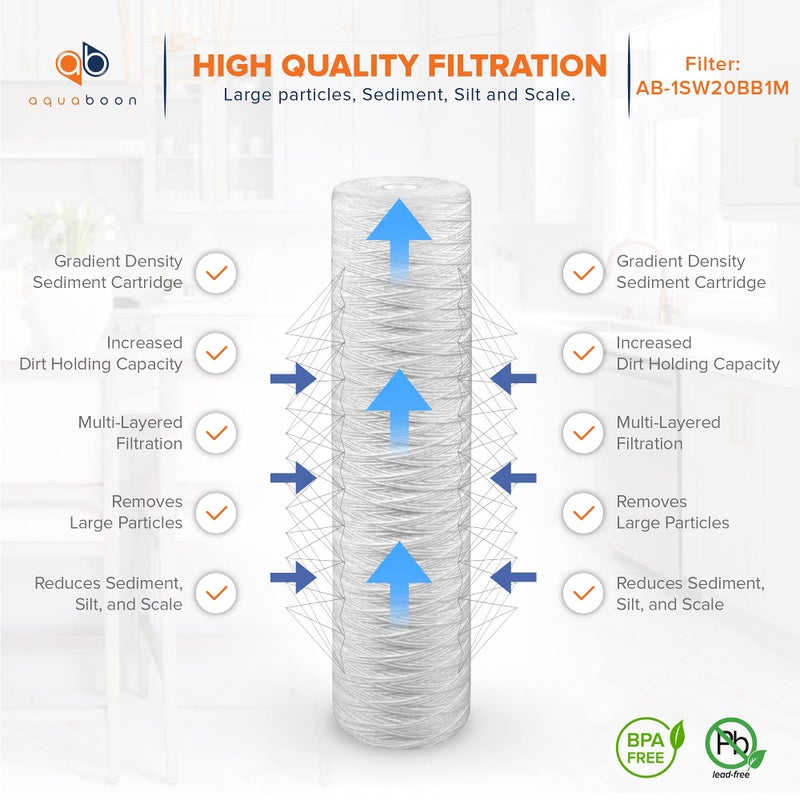 Aquaboon 1 Micron Whole House 20" x 4.5" String Wound Water Filter Replacement Cartridge for Well Water Compatible with SWC-25-2005, P5-20, 2-Pack - Image 3